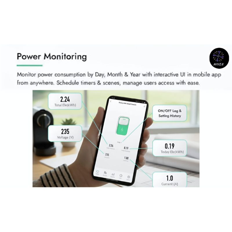 HIVEN-63A WiFi Smart Switch with Power Monitoring - Image 4