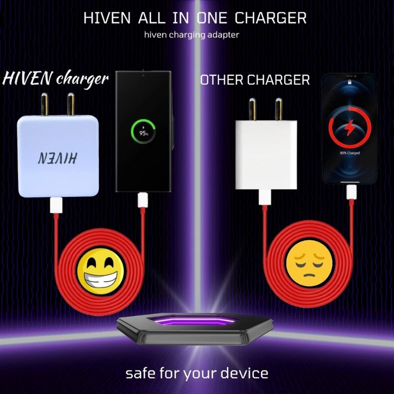 HIVEN SuperVooc 80W Fast Charing Adaptor & Cable Combo - Image 6