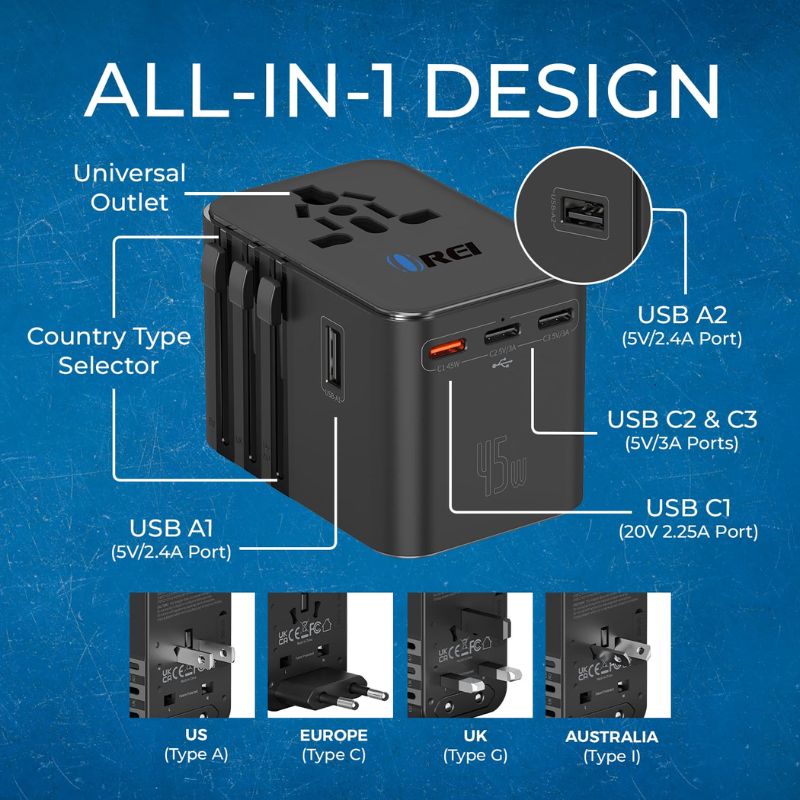 HIVEN Universal Travel Adapter | 6-in-1 Fast Charging Adapter with 3 USB-C & 2 USB-A Ports | 25W Power | Compatible in 150+ Countries | Supports Type C, A, G, I Plugs - Image 7